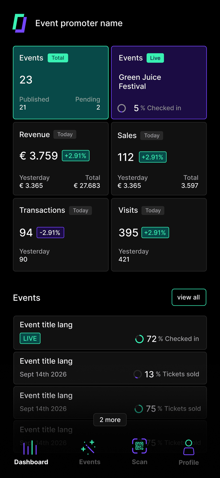 Taptic Dashboard thumbnail 2