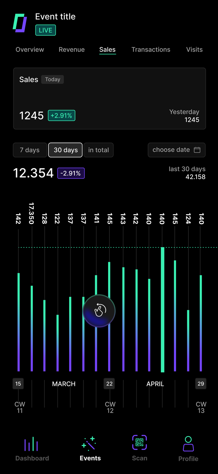 Taptic Dashboard thumbnail 8